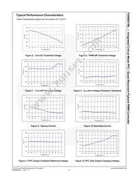 FAN6921MLMY Datasheet Page 13