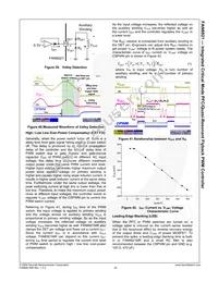 FAN6921MRMY Datasheet Page 21