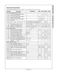 FAN7080MX-GF085 Datasheet Page 5