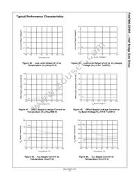 FAN7080MX-GF085 Datasheet Page 12