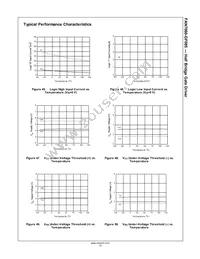 FAN7080MX-GF085 Datasheet Page 13