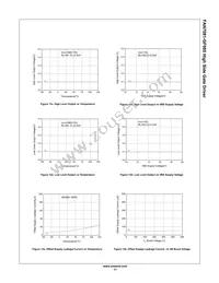 FAN7081M-GF085 Datasheet Page 11