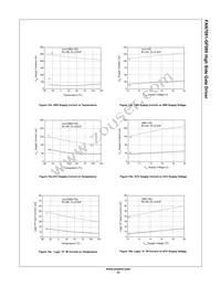 FAN7081M-GF085 Datasheet Page 12