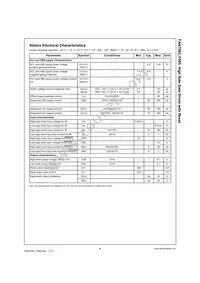 FAN7083CM_F085 Datasheet Page 4