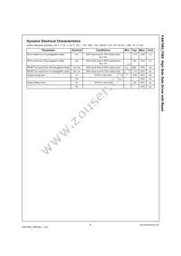FAN7083CM_F085 Datasheet Page 5