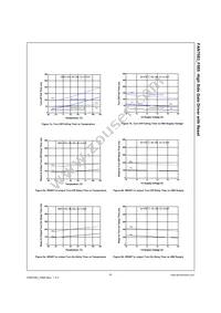 FAN7083CM_F085 Datasheet Page 11