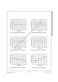 FAN7083CM_F085 Datasheet Page 16