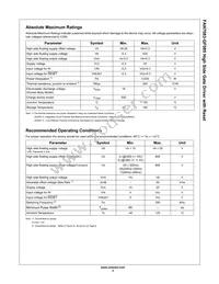 FAN7083MX-GF085 Datasheet Page 3