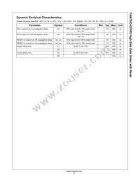 FAN7083MX-GF085 Datasheet Page 5