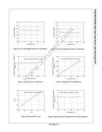 FAN7085MX-GF085 Datasheet Page 12