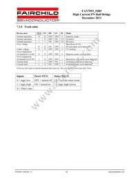 FAN7093-F085 Datasheet Page 14