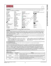 FAN7317BMX Datasheet Page 4