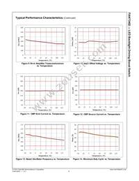 FAN73402MX Datasheet Page 9