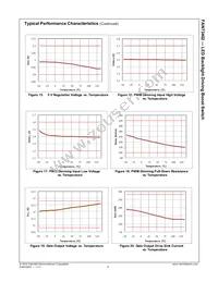 FAN73402MX Datasheet Page 10