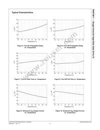 FAN73611M Datasheet Page 7