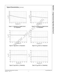 FAN73611M Datasheet Page 8