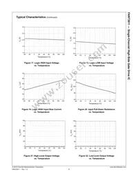 FAN73611M Datasheet Page 9