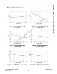 FAN73611M Datasheet Page 10