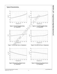 FAN73611MX-OP Datasheet Page 7