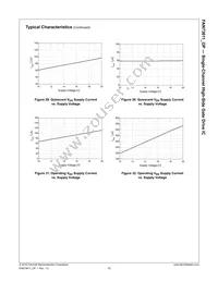 FAN73611MX-OP Datasheet Page 11