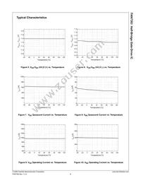 FAN7383MX-WS Datasheet Page 9