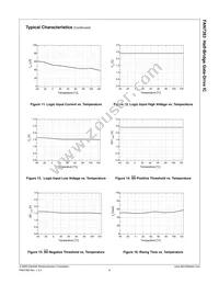 FAN7383MX-WS Datasheet Page 10