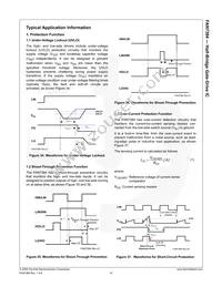 FAN7384M Datasheet Page 15