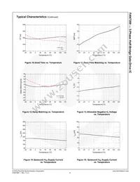 FAN7389MX1 Datasheet Page 9