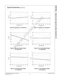 FAN7390AMX1 Datasheet Page 9