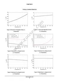 FAN73912MX Datasheet Page 9