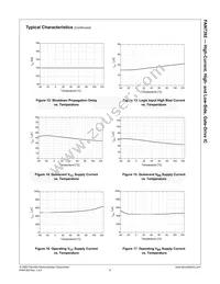 FAN7392M Datasheet Page 10