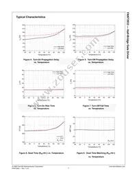 FAN73933M Datasheet Page 8