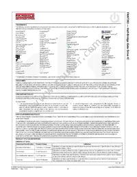 FAN7393MX Datasheet Page 18