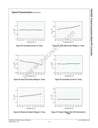 FAN7529N Datasheet Page 11