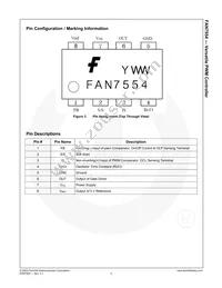 FAN7554DTF Datasheet Page 4