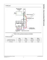 FAN7602BM Datasheet Page 15