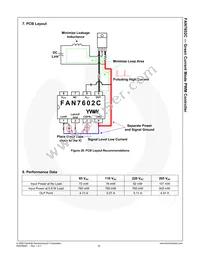 FAN7602CM Datasheet Page 17