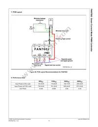 FAN7602MX Datasheet Page 15