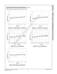 FAN7621SSJ Datasheet Page 9