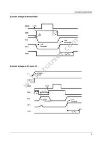 FAN7687AM Datasheet Page 7