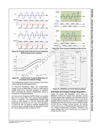 FAN7688SJX Datasheet Page 21