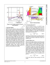 FAN7711SN Datasheet Page 9