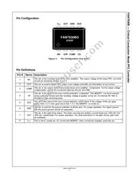 FAN7930BMX Datasheet Page 3