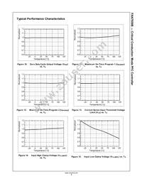 FAN7930BMX Datasheet Page 9