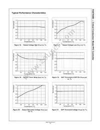 FAN7930BMX Datasheet Page 10