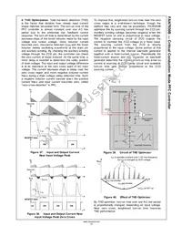 FAN7930BMX Datasheet Page 15