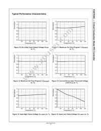 FAN7930CMX Datasheet Page 9