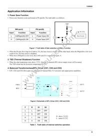 FAN8040G3X Datasheet Page 9