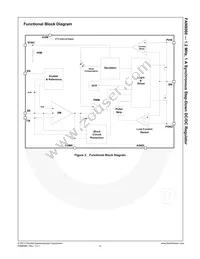 FAN8060EMPX Datasheet Page 6