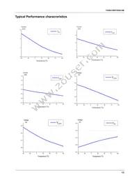 FAN8412MX Datasheet Page 13